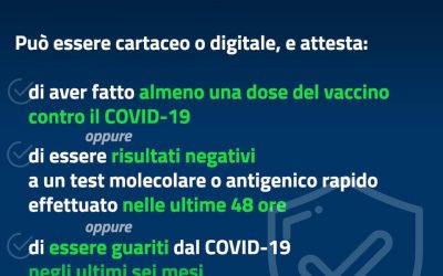 Nuovo decreto anti-Covid: Green Pass obbligatorio a partire dal 6 agosto
